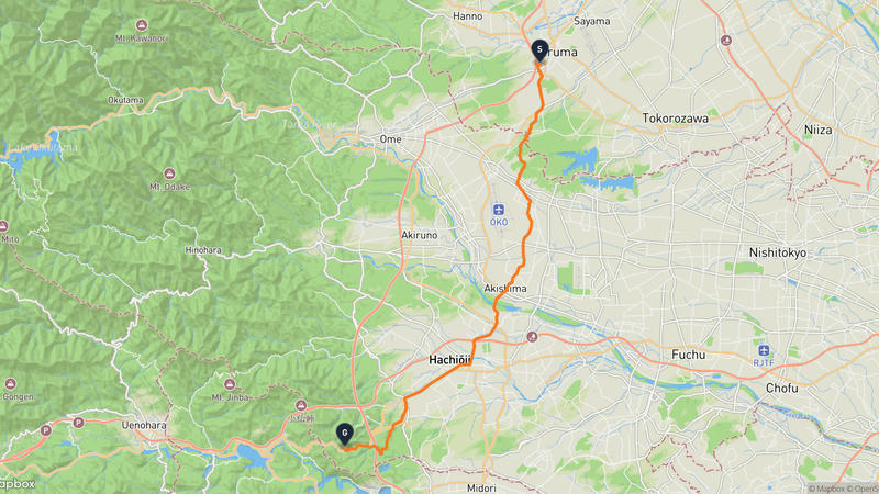 入間市至高尾山 登山路線