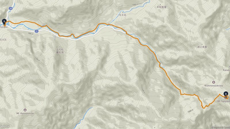 洞川溫泉至山上岳 徒步路线