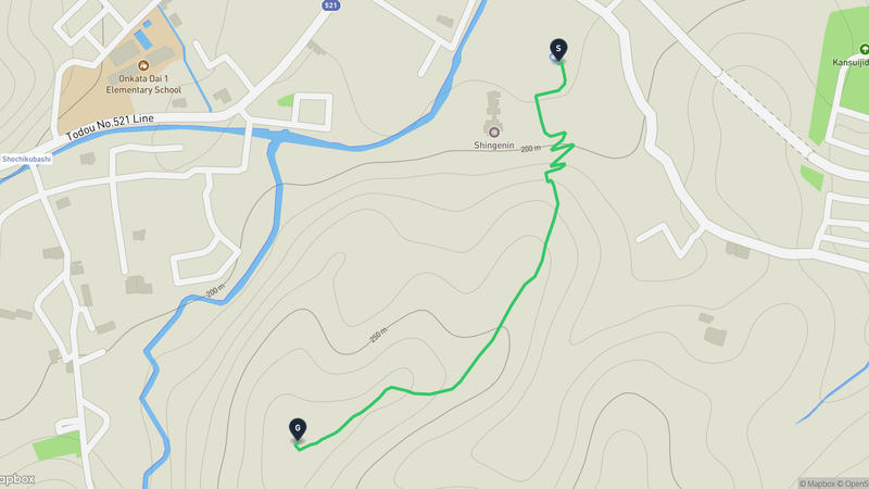 Hachiōji Castle Hiking Route