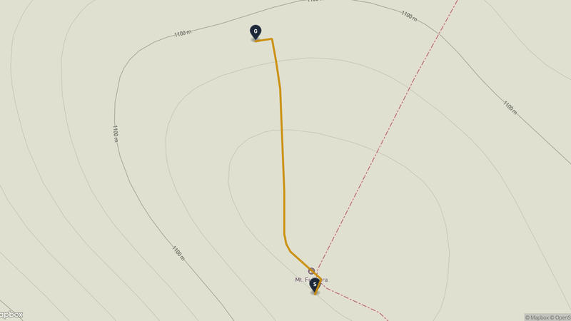 Mount Fujiwara Hiking Route