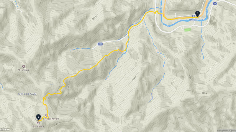 大岳山至青梅市 登山路線