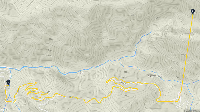 五條市至八經岳 登山路線
