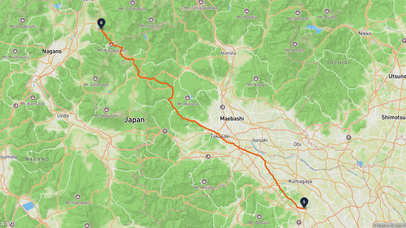 Yakyū Inari Shrine to Jigokudani Onsen Hiking Route