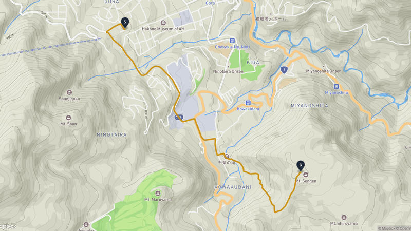 Hakone Museum of Art to Hakone Onsen Hiking Route