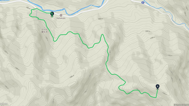 洞川溫泉至山上岳 登山路線