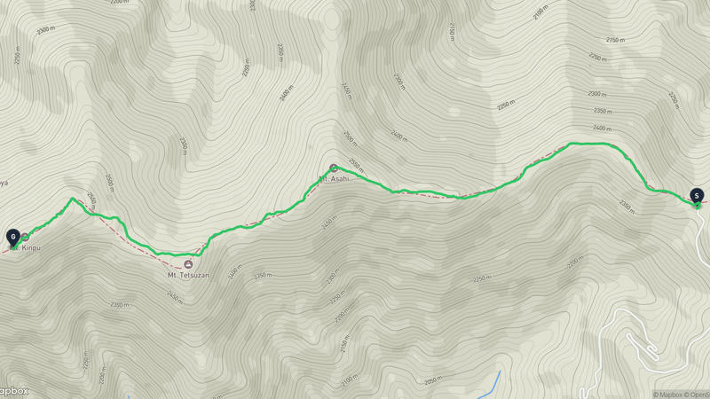北奧千丈岳至金峰山 登山路線